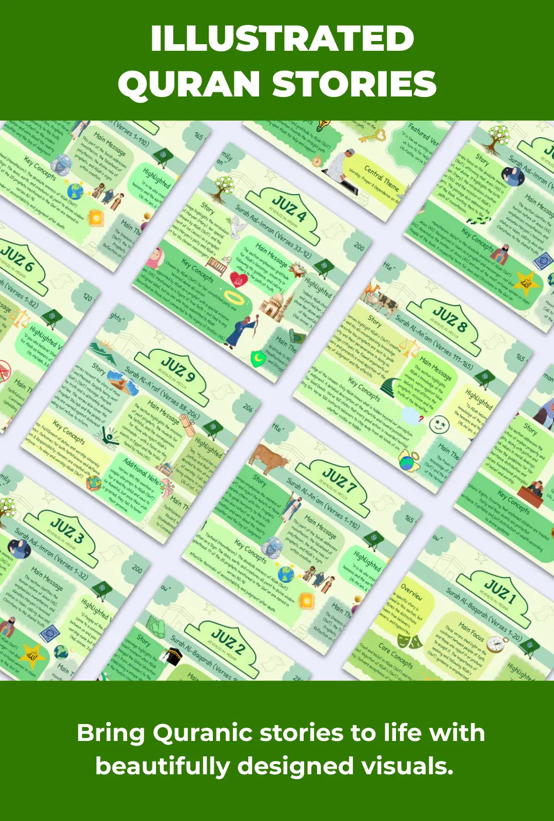 Everything You Need to Help You & Your Family Connect with the Quran